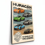 Poster métal affiche des versions de la Lamborghini Huracán, plaque aluminium brillante vue de trois quarts