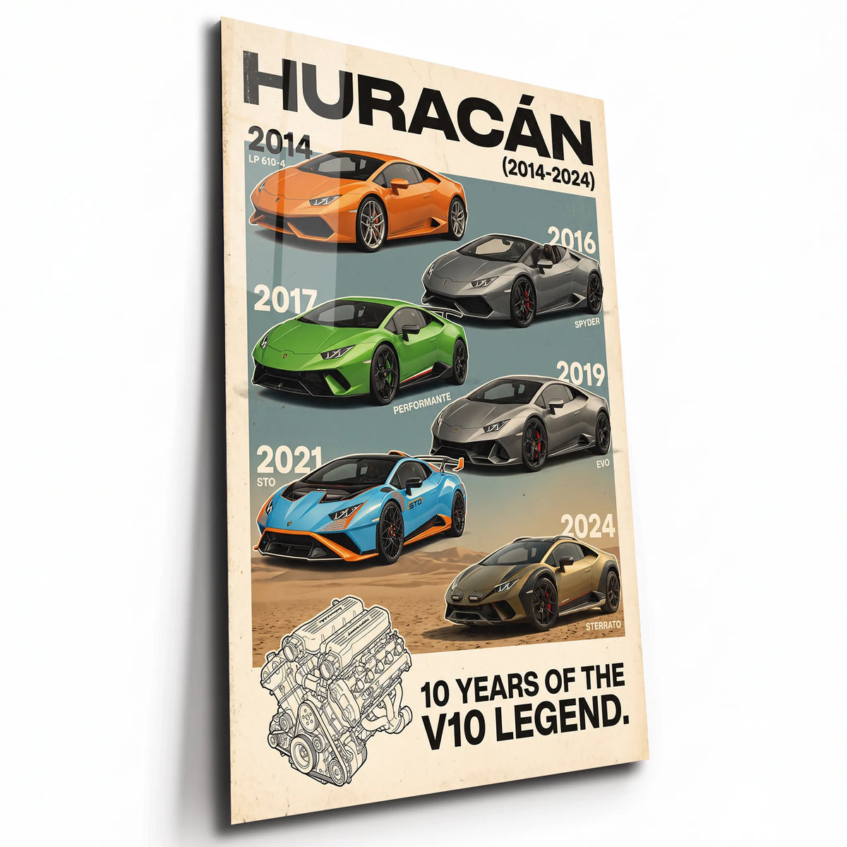 Poster métal affiche des versions de la Lamborghini Huracán, plaque aluminium brillante vue de trois quarts