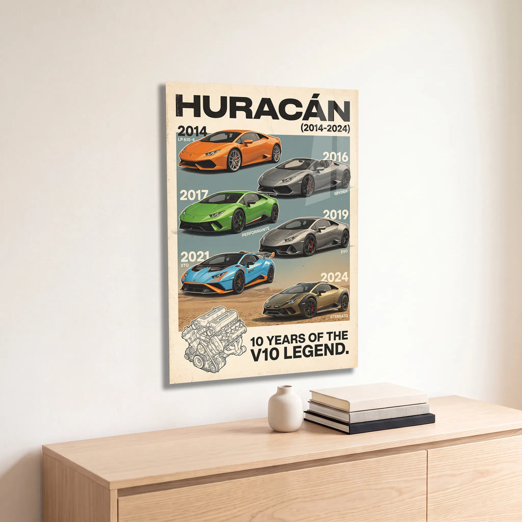 Poster métal affiche des versions de la Lamborghini Huracán accroché au-dessus d'un canapé dans un salon